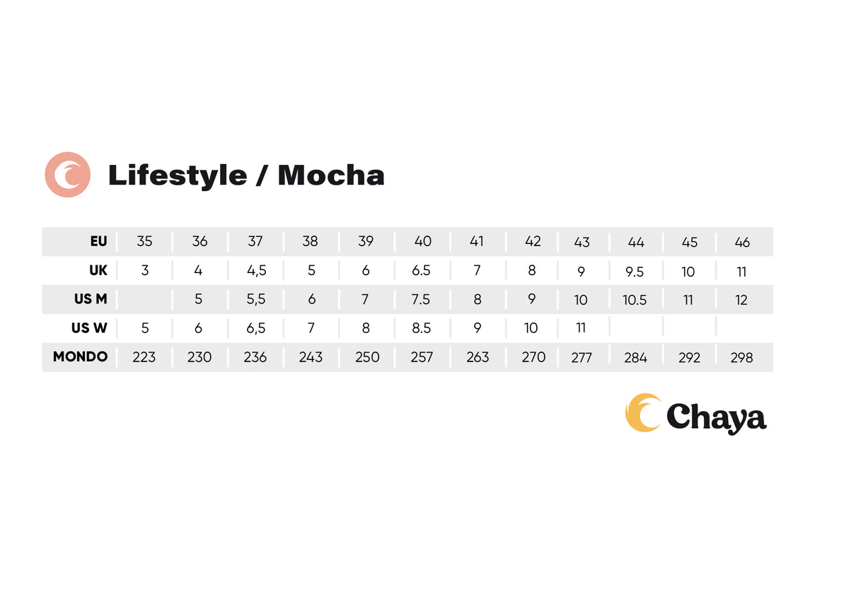 Chaya Vintage Mocha Roller Skates