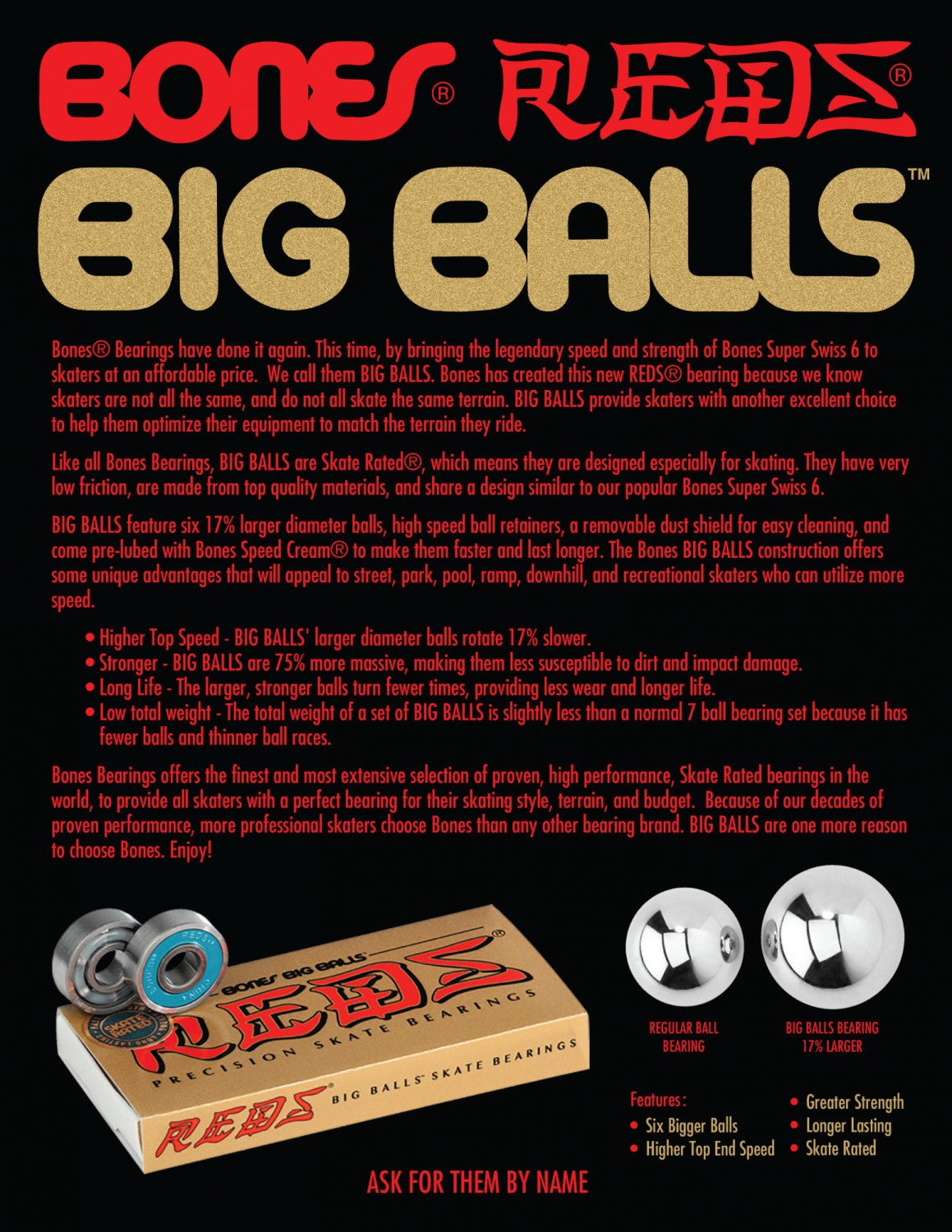 Bones Big Balls Reds 8mm Bearings
