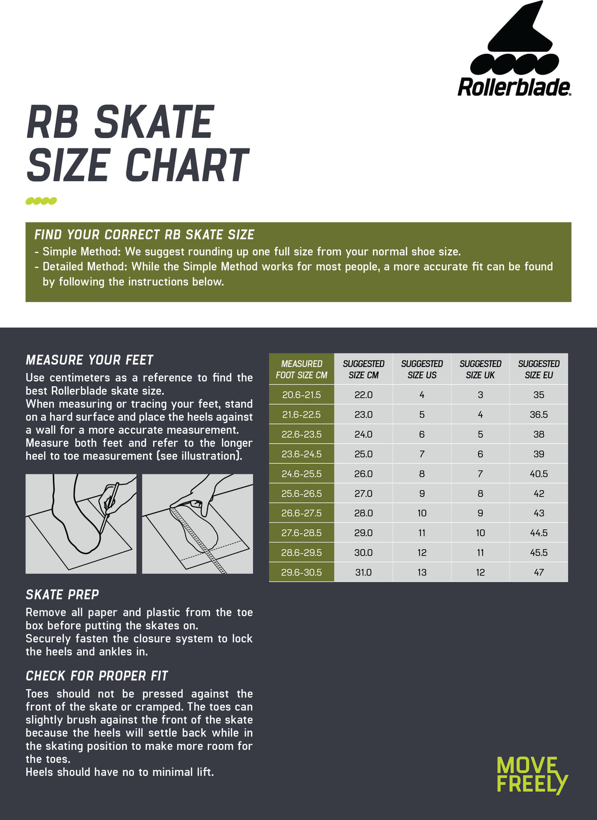 Rollerblade RB 110 3WD