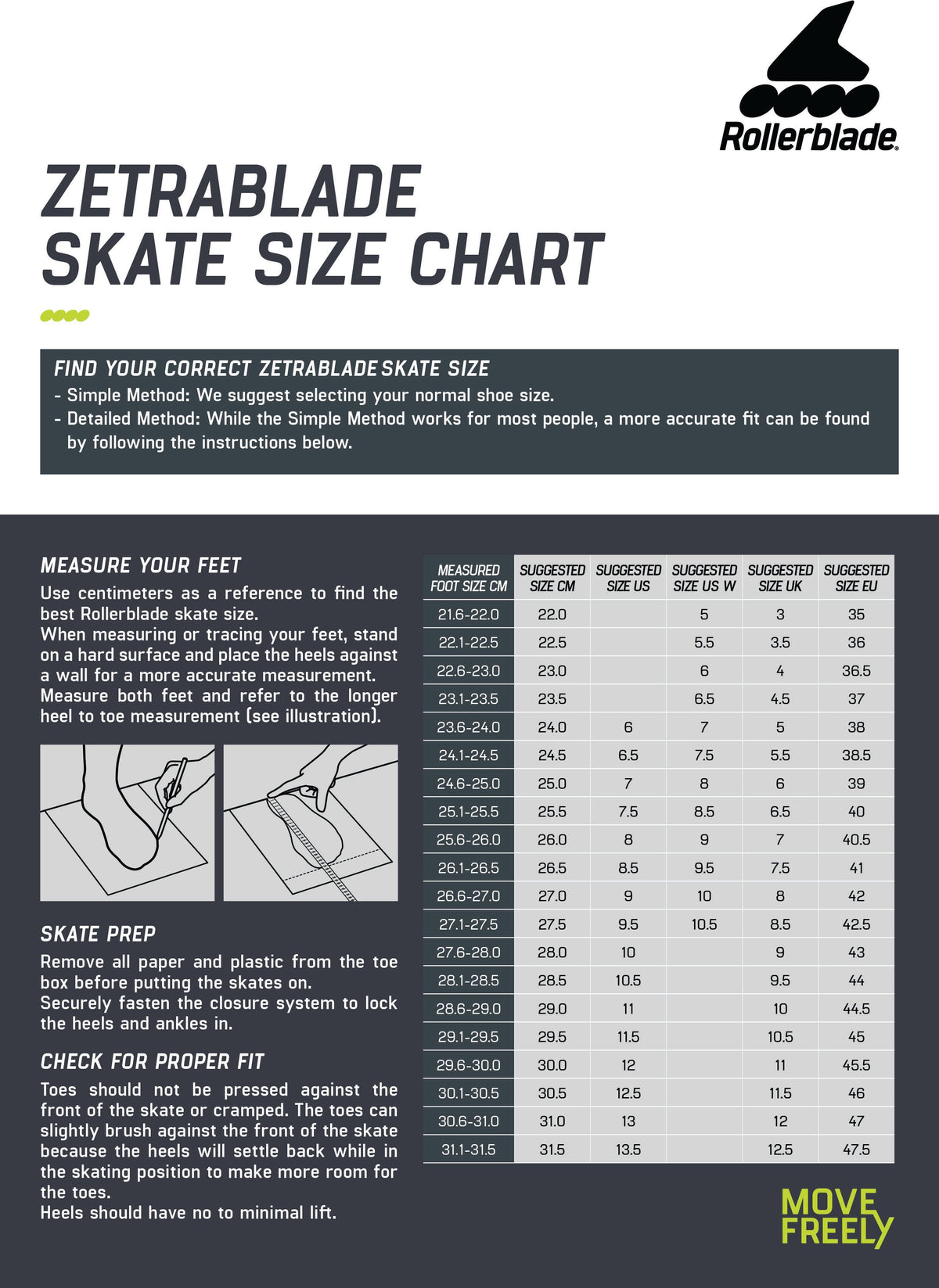 Rollerblade Zetrablade W Inline Skates Black/Light Blue