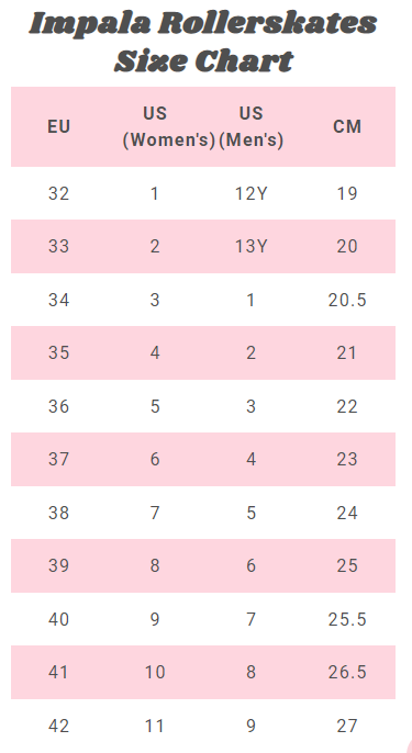 Impala Sidewalk Roller Skate Sky Blue