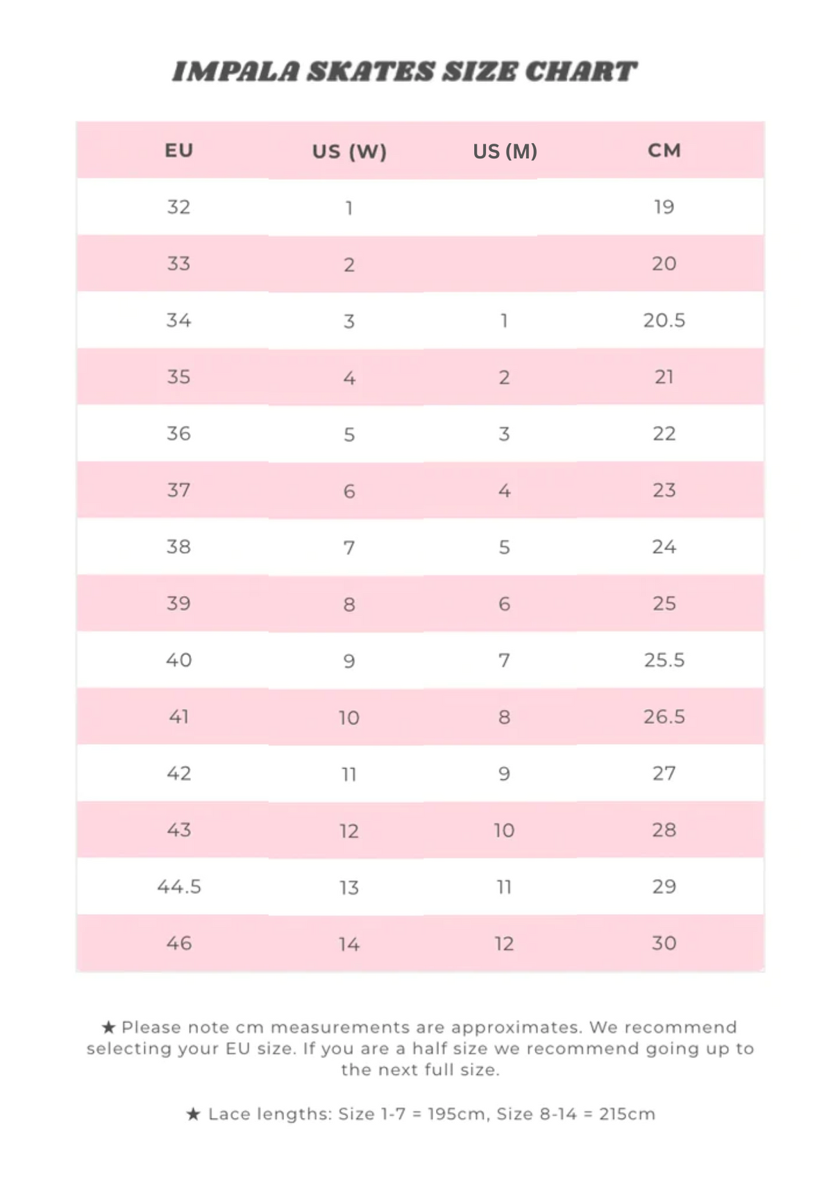 Impala Lightspeed Inline Skate - Black