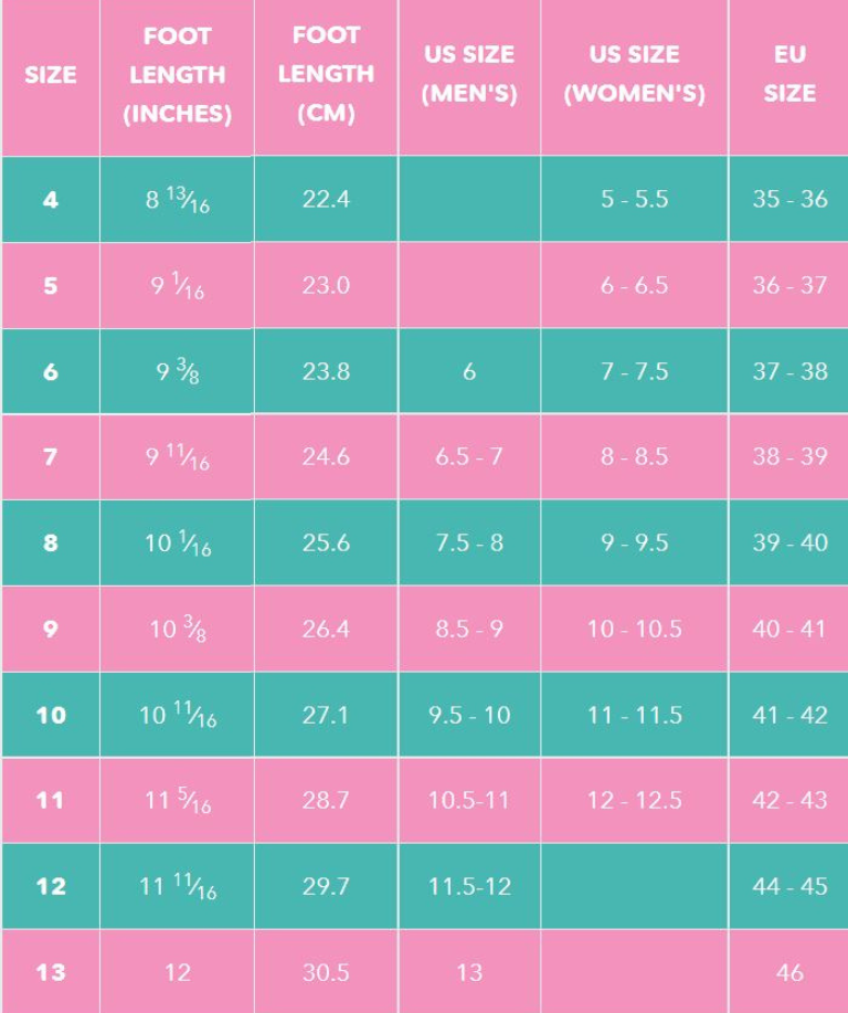 Moxi Lolly Roller Skates Classic Black