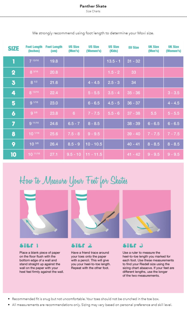 Moxi Panther Roller Skates