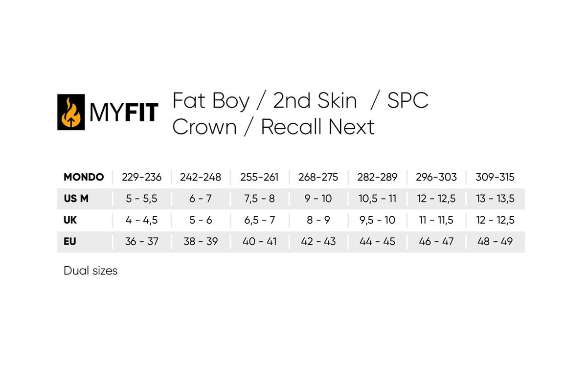 MyFit Dual NEXT Recall Liner