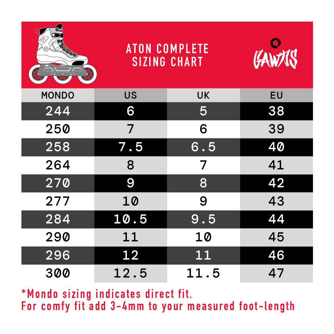 Gawds Aton Urban Skates - White/Red