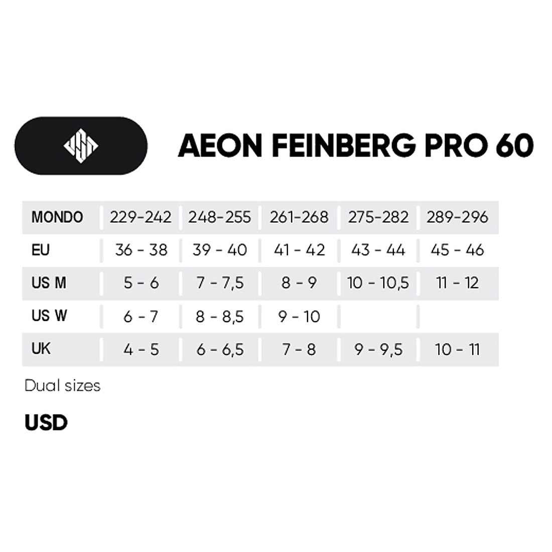 USD Aeon 60 Aaron Feinberg Pro Skate - Light Grey