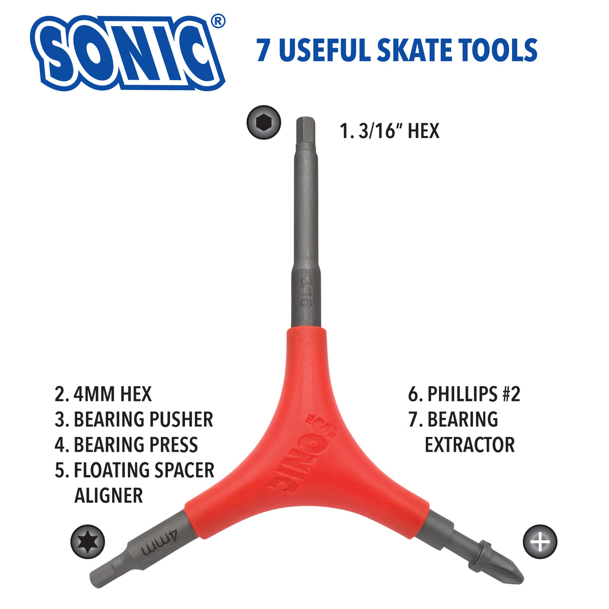 Sonic Pro Tool + F Skate Society