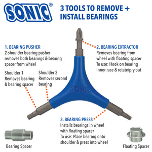 Sonic Pro Tool