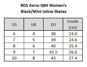 RDS Aerio Q84 Black/Mint Womens Inline Skate