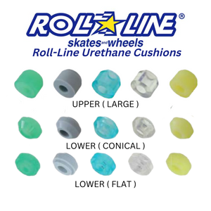 Roll-Line Urethane Cushions