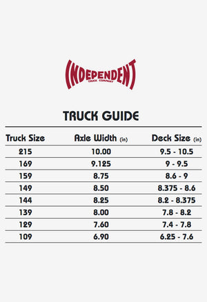 Independent Skateboard Trucks - Silver Forged Titanium (Pair)
