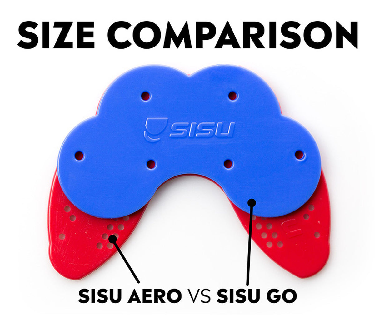 SISU Go Mouthguard