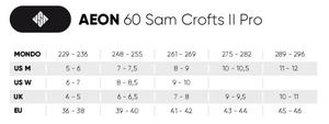 USD Aeon 60 Sam Crofts Pro Aggressive Inline Skates