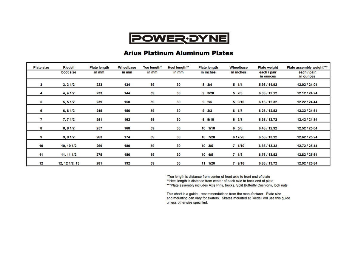 Powerdyne Arius Platinum Plate - Skatescool Australia