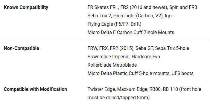 Endless 100 Frame - 165/180
