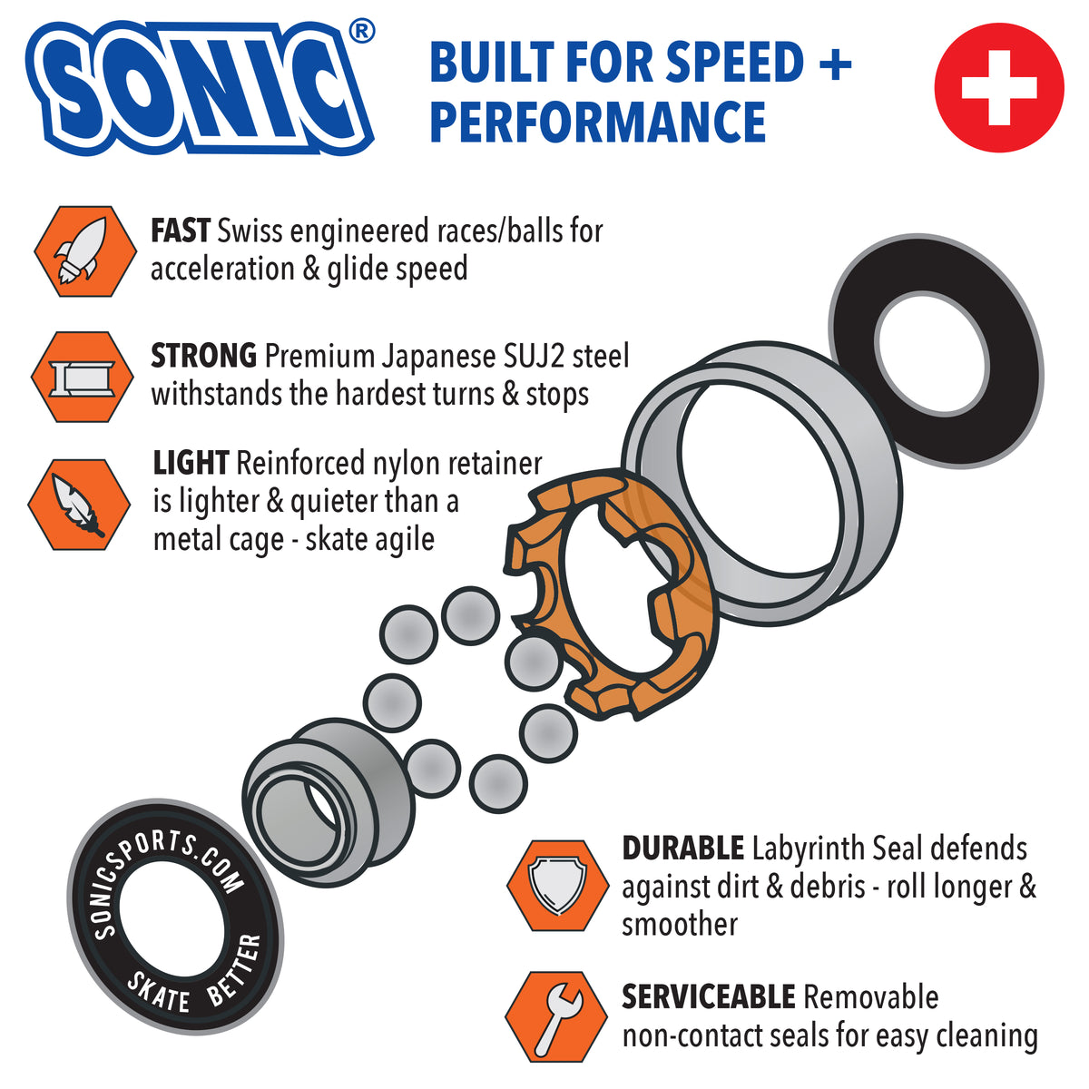 Sonic Swiss Bearings 8mm 16pk