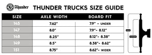 Thunder Hi Polished Hollow Skateboard Trucks