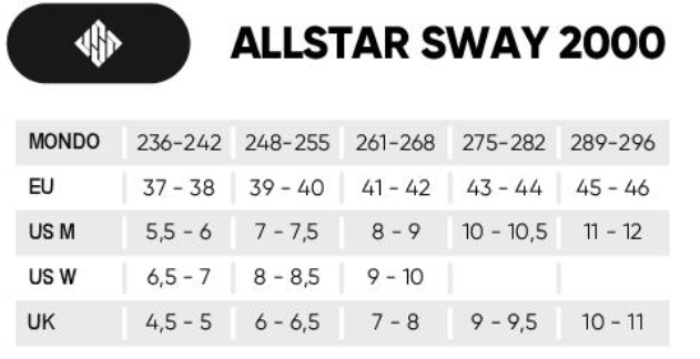 USD Sway Allstar 2000 Aggressive Inline Skates