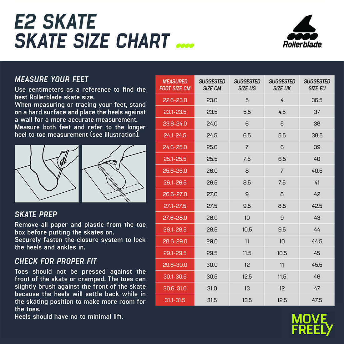 Rollerblade E2 110 3WD Black Skate Society