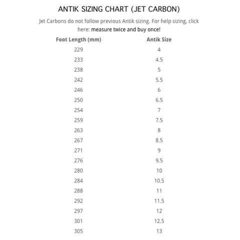 Antik Jet Carbon w Arius Plate