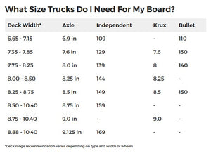 Bullet Skateboard Trucks Polished Silver Standard (Pair)
