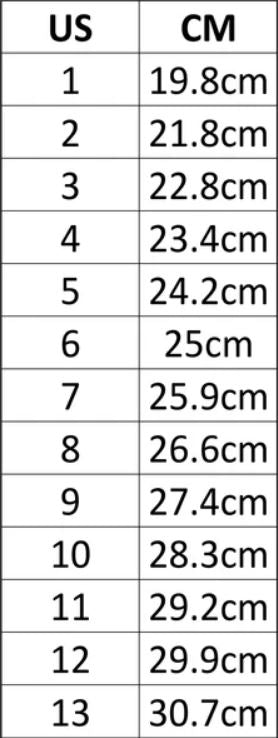 Suregrip Boardwalk Black Roller Skates - Skatescool Australia