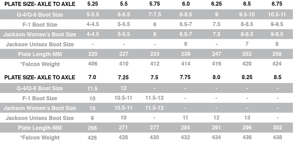 Pilot Falcon Plus NTS Plate