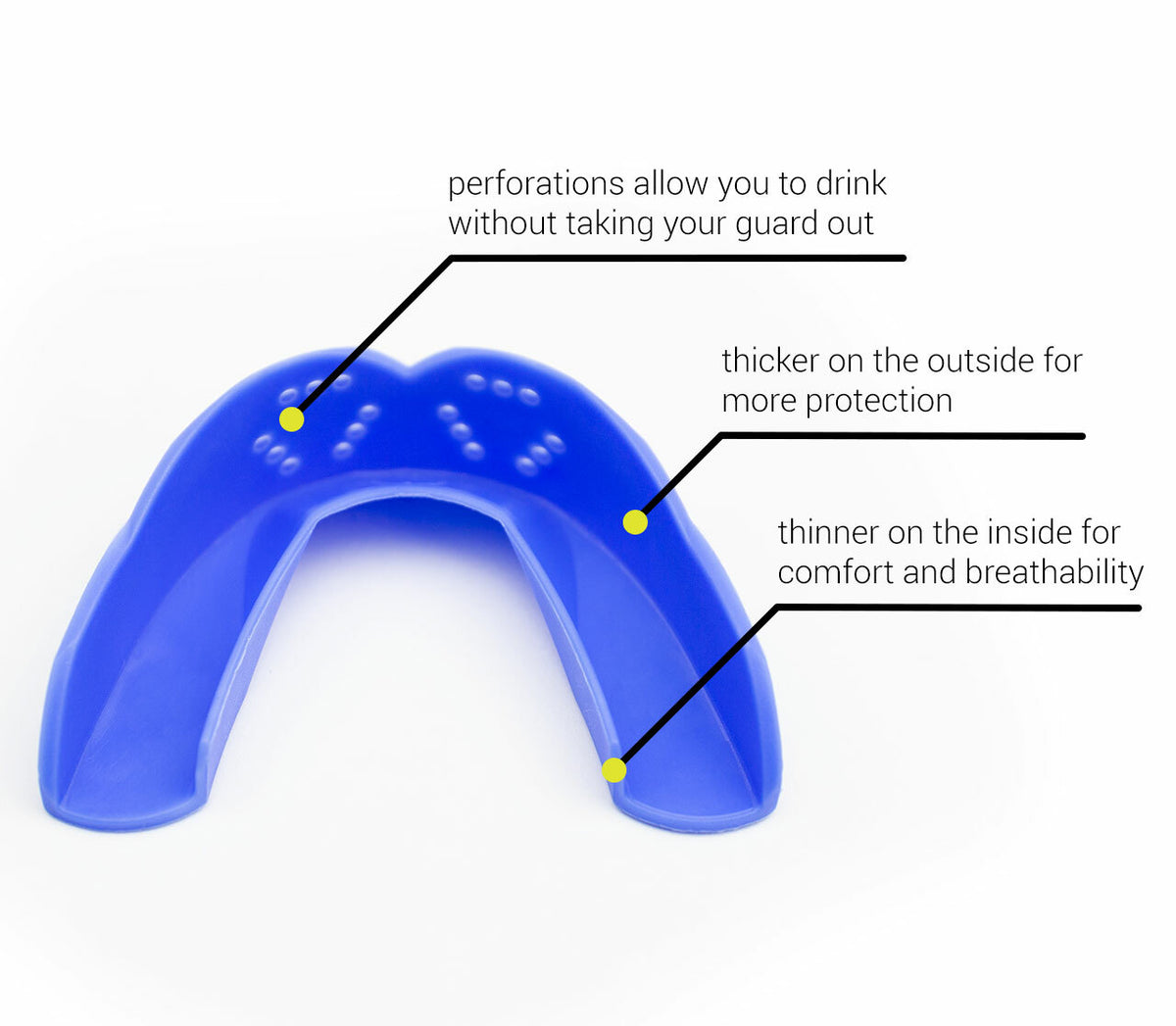 SISU 3D Adult Mouth Guard